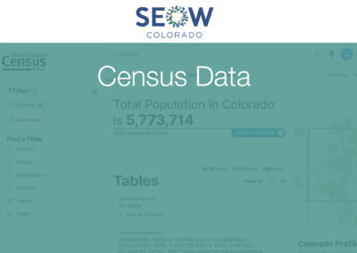 United States Census Bureau